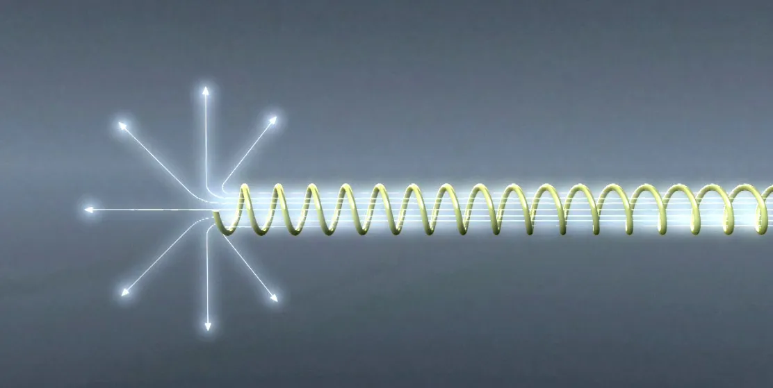 Dirac’s string